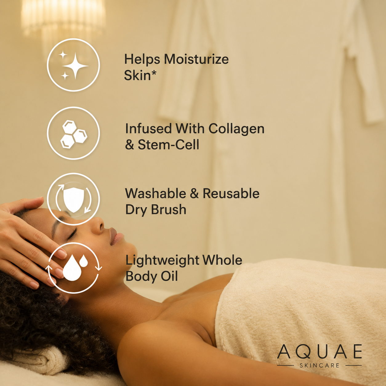 Aquae Anti Cellulite Oil