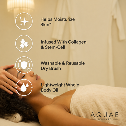Aquae Anti Cellulite Oil